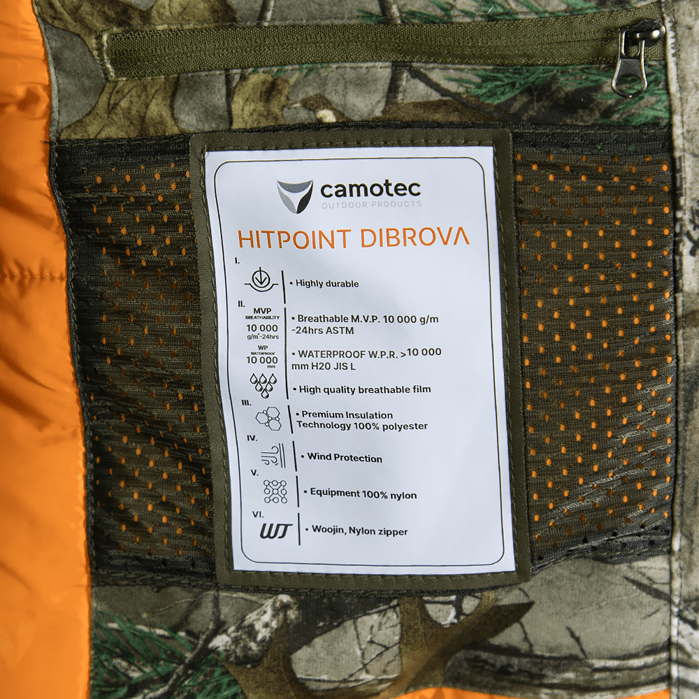 Hitpoint Pro StormWall Dibrova Suit
