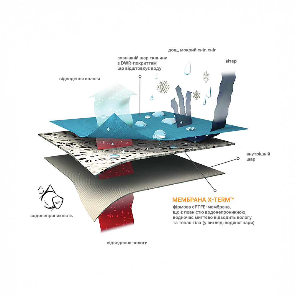 Corett XTerm Black Sneakers