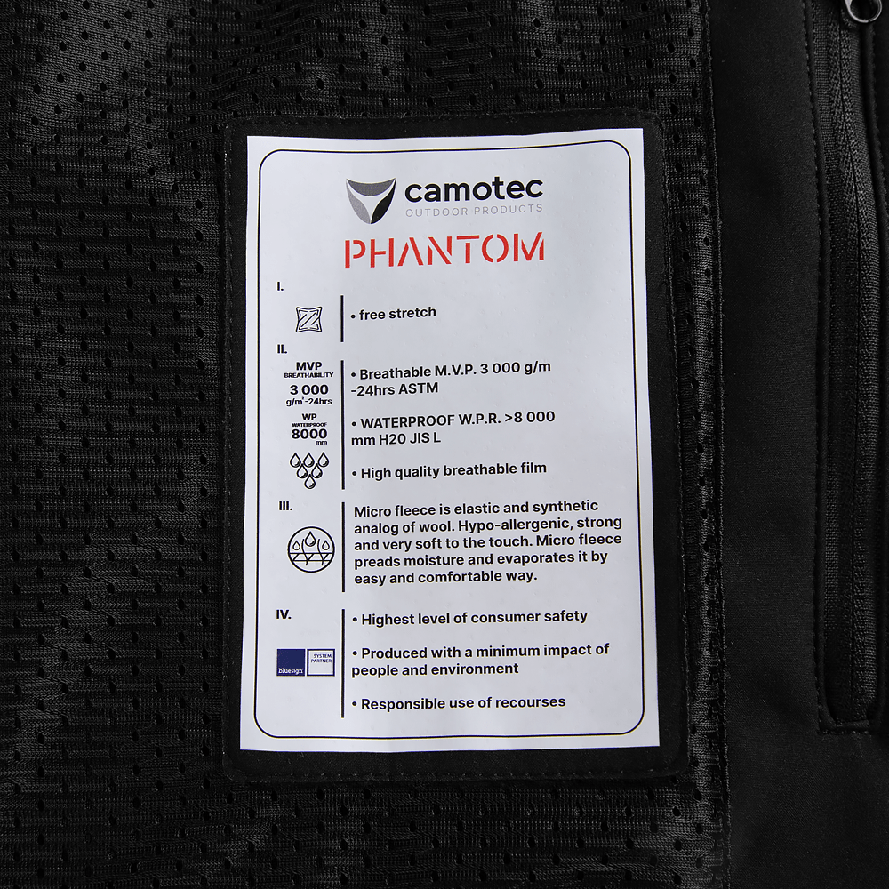 Phantom System Black Jacket
