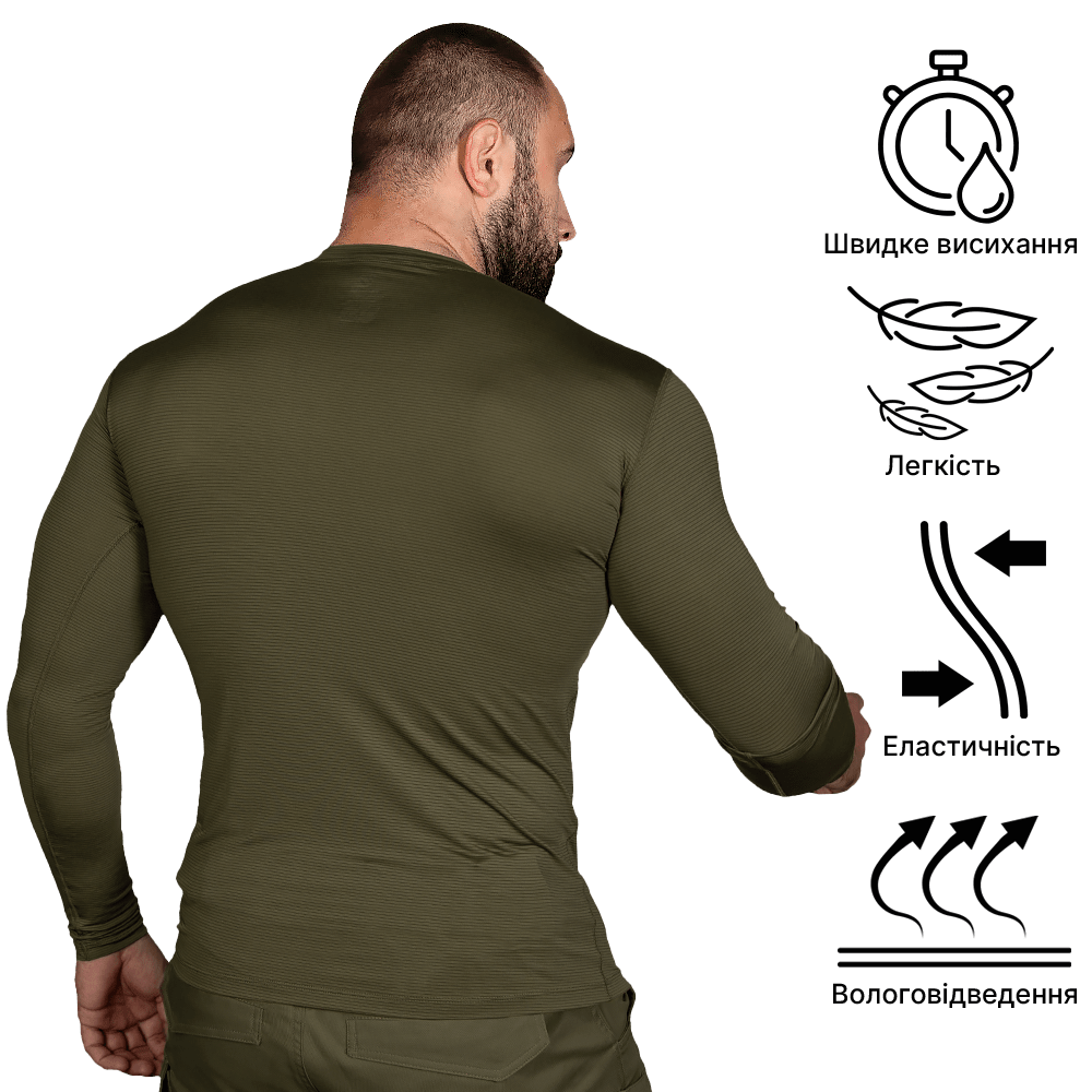Basic CoolTouch Olive Longsleeve