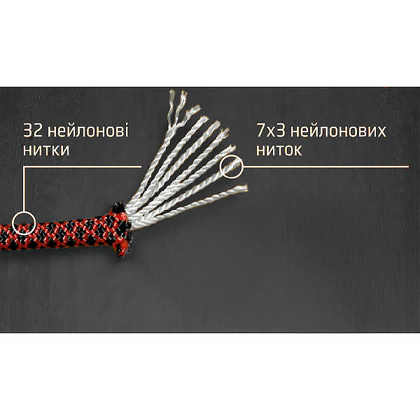 Paracord 550 (10 m) Black
