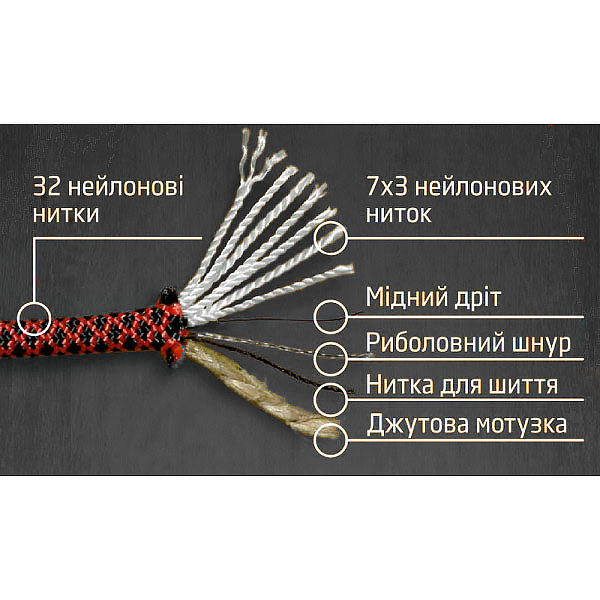 Paracord Survival (10 m) Coyote